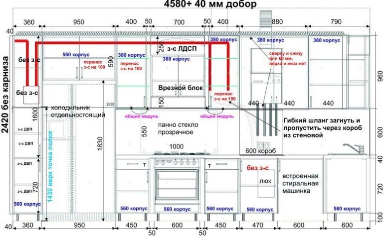 Virtuvės komplekto linijinis išdėstymas