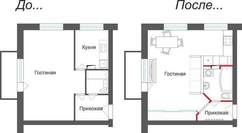 Het schema van het combineren van een kleine keuken met een woonkamer in een studio-appartement