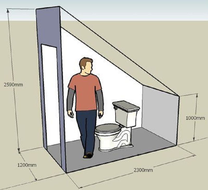 The dimensions of the toilet under the stairs in a private house