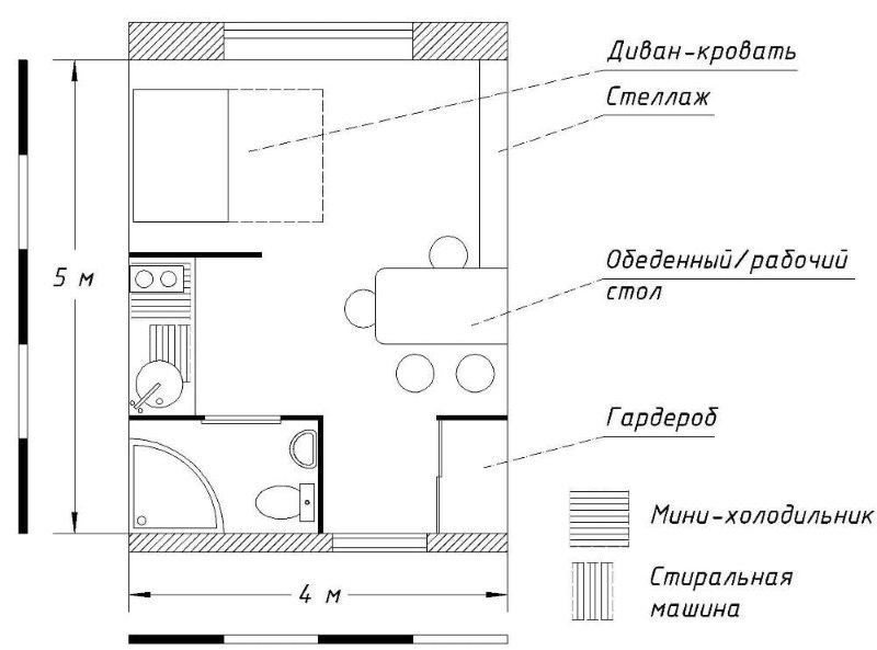 Il piano dell'appartamento monolocale è di 20 metri quadrati
