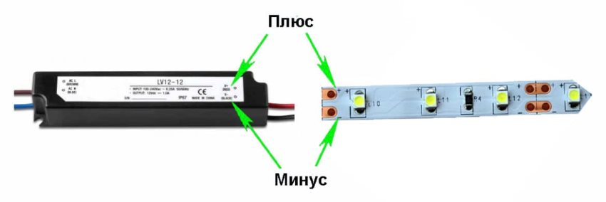 LED Strip Verbinding Polariteit