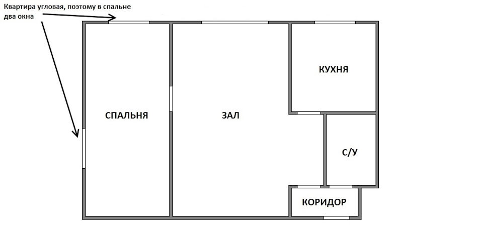 Dvushka plan innan ombyggnad i en bekväm tre rubel