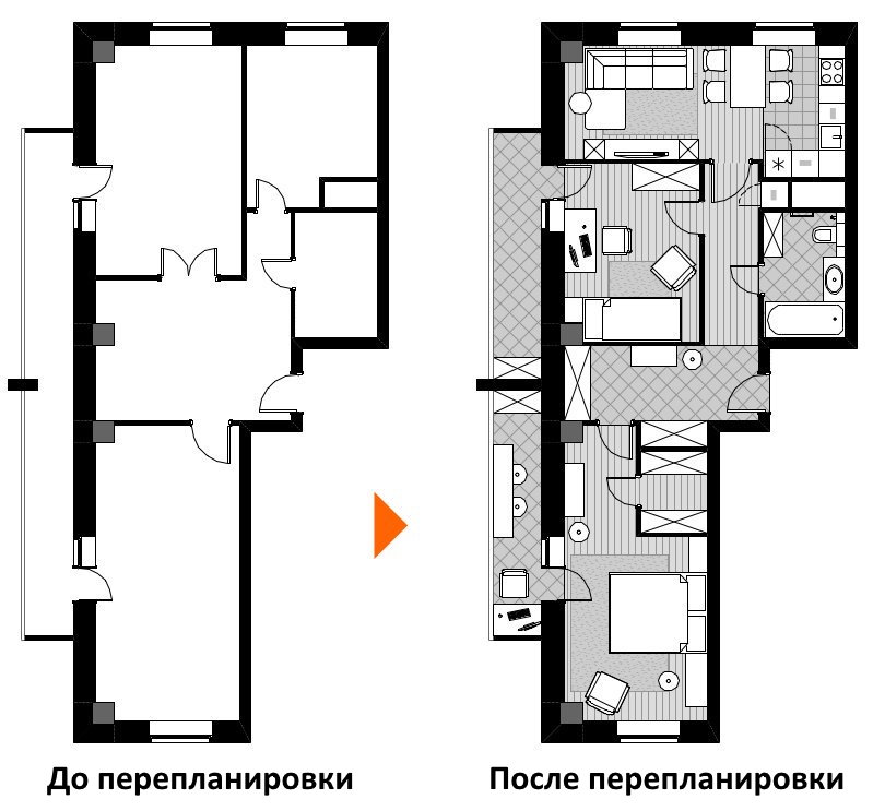 Projektet med ombyggnad av ett två-rum tjeckiskt till en tre-rumslägenhet