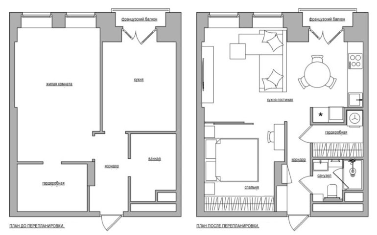 İki odalı 45 metrekarelik tek odalı bir dairenin değişim şeması