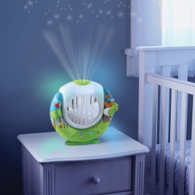 Çocuk odası için Çin gece lambası