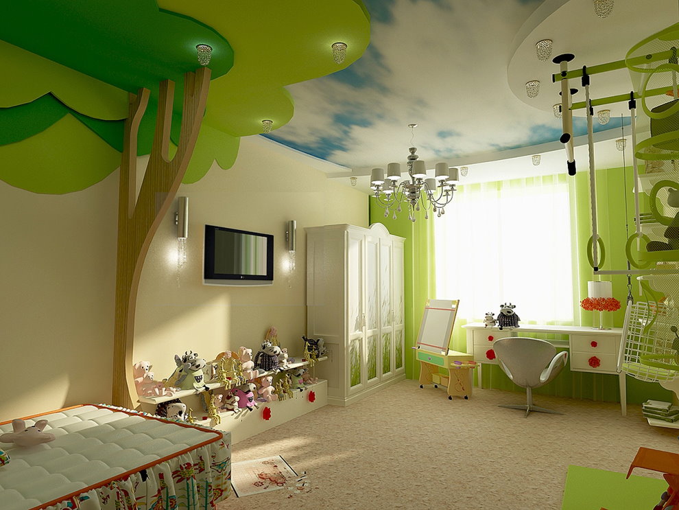 Zonarea tavanului spațiului camerei copiilor