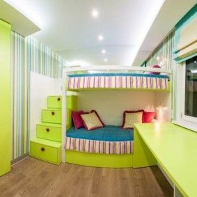 kinderkamer 9 m² ideeën interieur