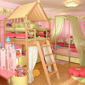 detská izba detská izba dekorácie