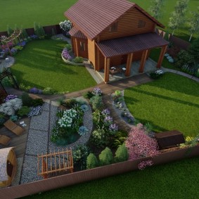 Landscaping plot 15 hectare ideeën foto