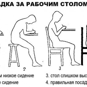 Moksleivis nusileido prie stalo