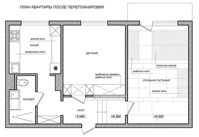Schema unui apartament cu două camere după reamenajare