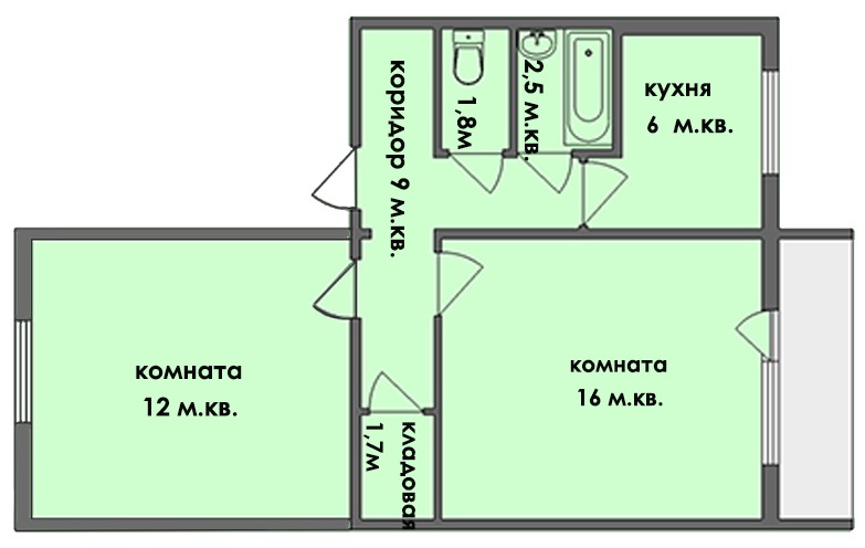 Esquema de 2 brezhnevka quarto com uma pequena cozinha