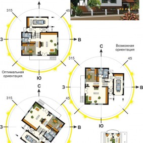 O layout dos quartos da casa em relação aos pontos cardeais