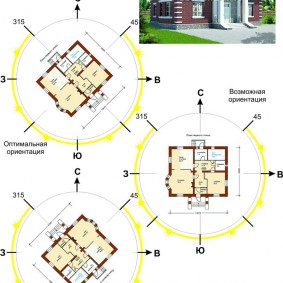 Orientation of dwellings inside a one-story house