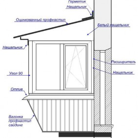 Vloerverwijderingsschema op een smal balkon